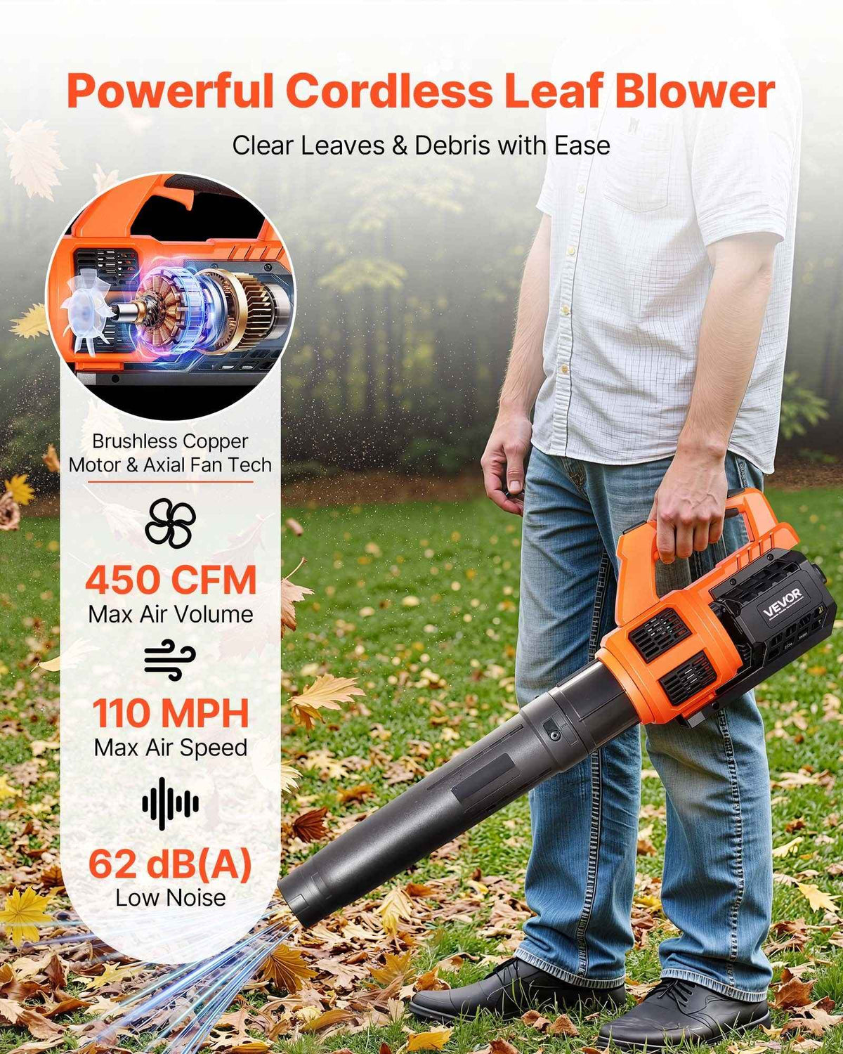 20V Cordless Leaf Blower, 450 CFM, 110 MPH with 2.0Ah Battery