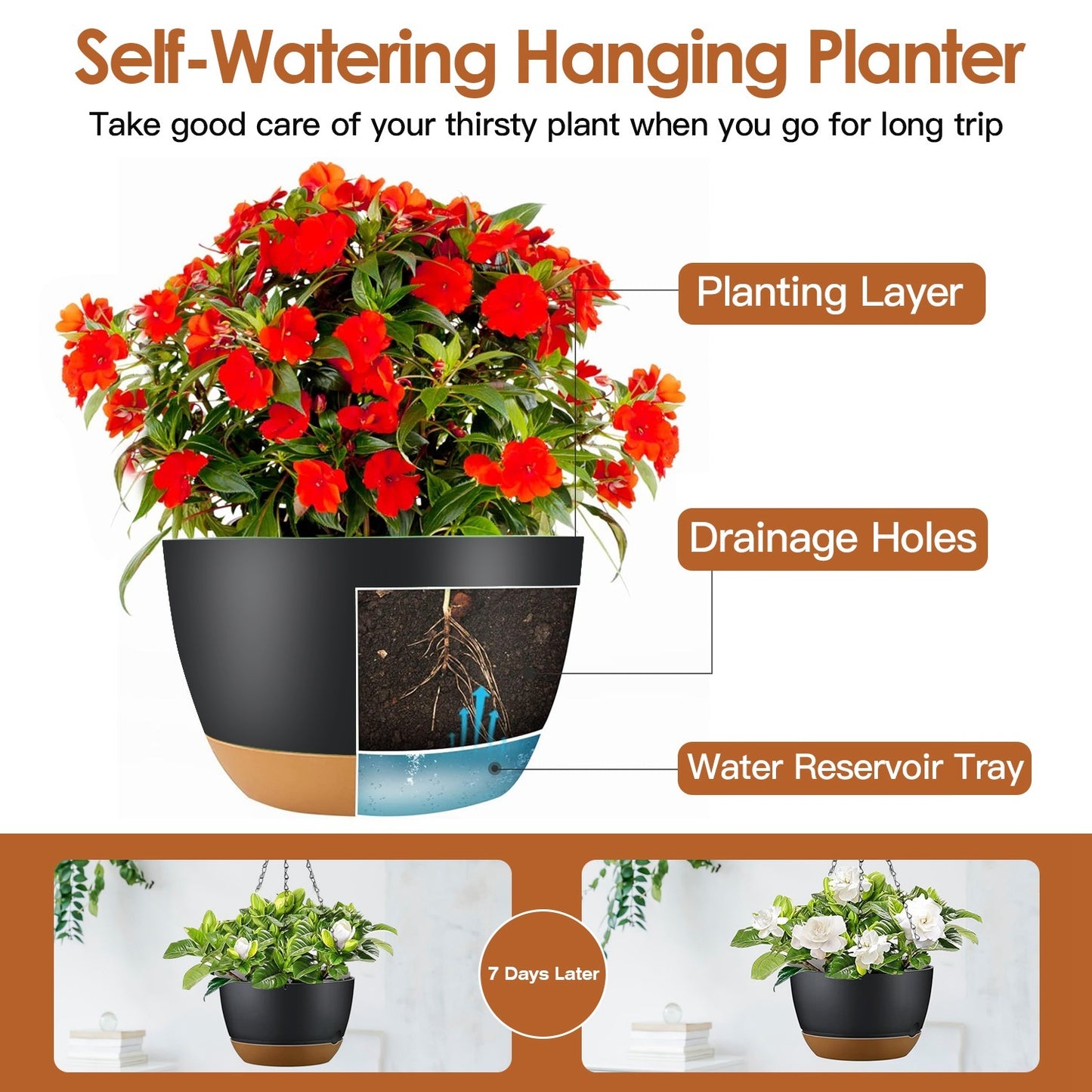 4-Pack 9.6" Hanging Planters with Self-Watering Trays - Grey Indoor Outdoor
