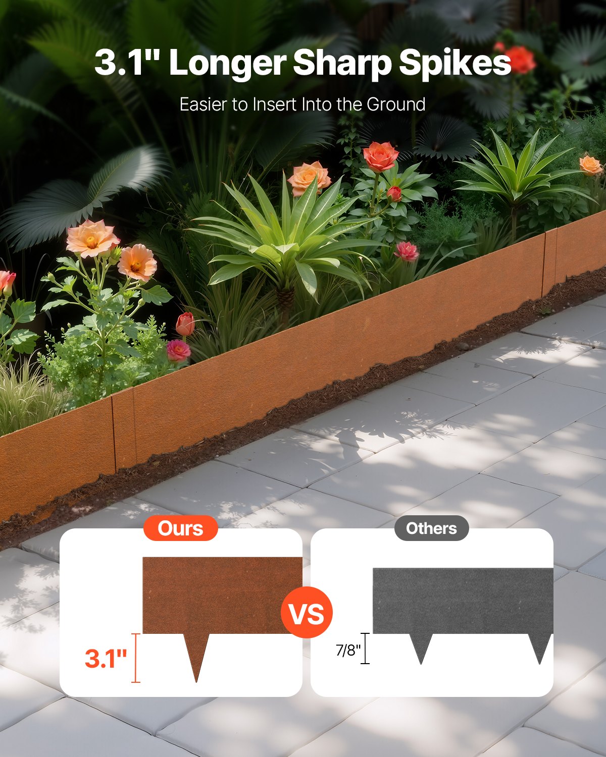 Weathering Steel Landscape Edging - 6 Pack 40" x 8" Rust Finish