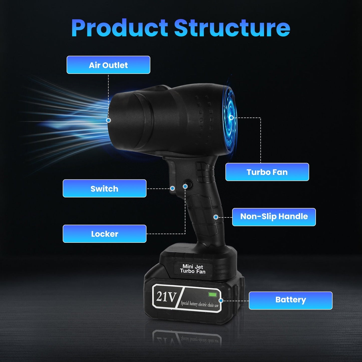 130000RPM Mini Cordless Leaf Blower with 2x 3Ah Batteries – Jet Blower