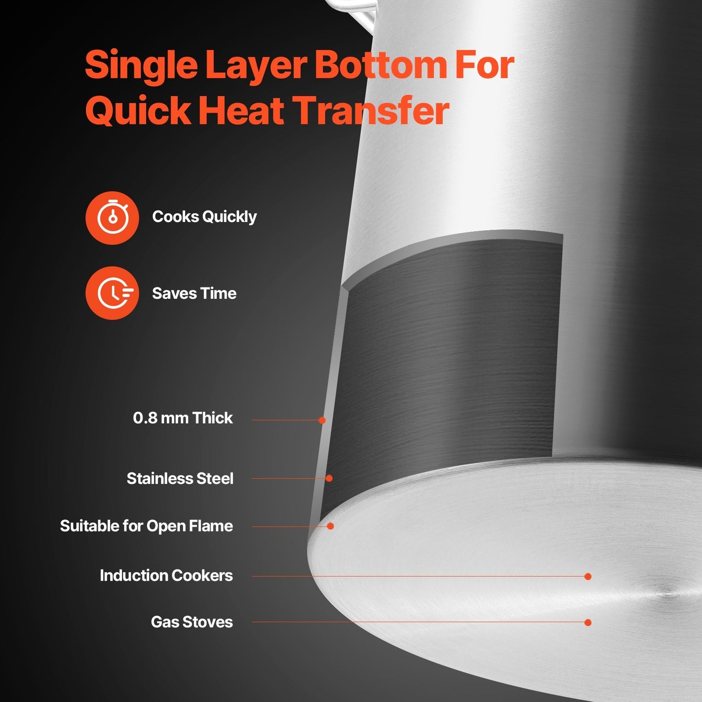 VEVOR 42Qt Stainless Steel Stockpot - Commercial Grade with Strainer & Lid