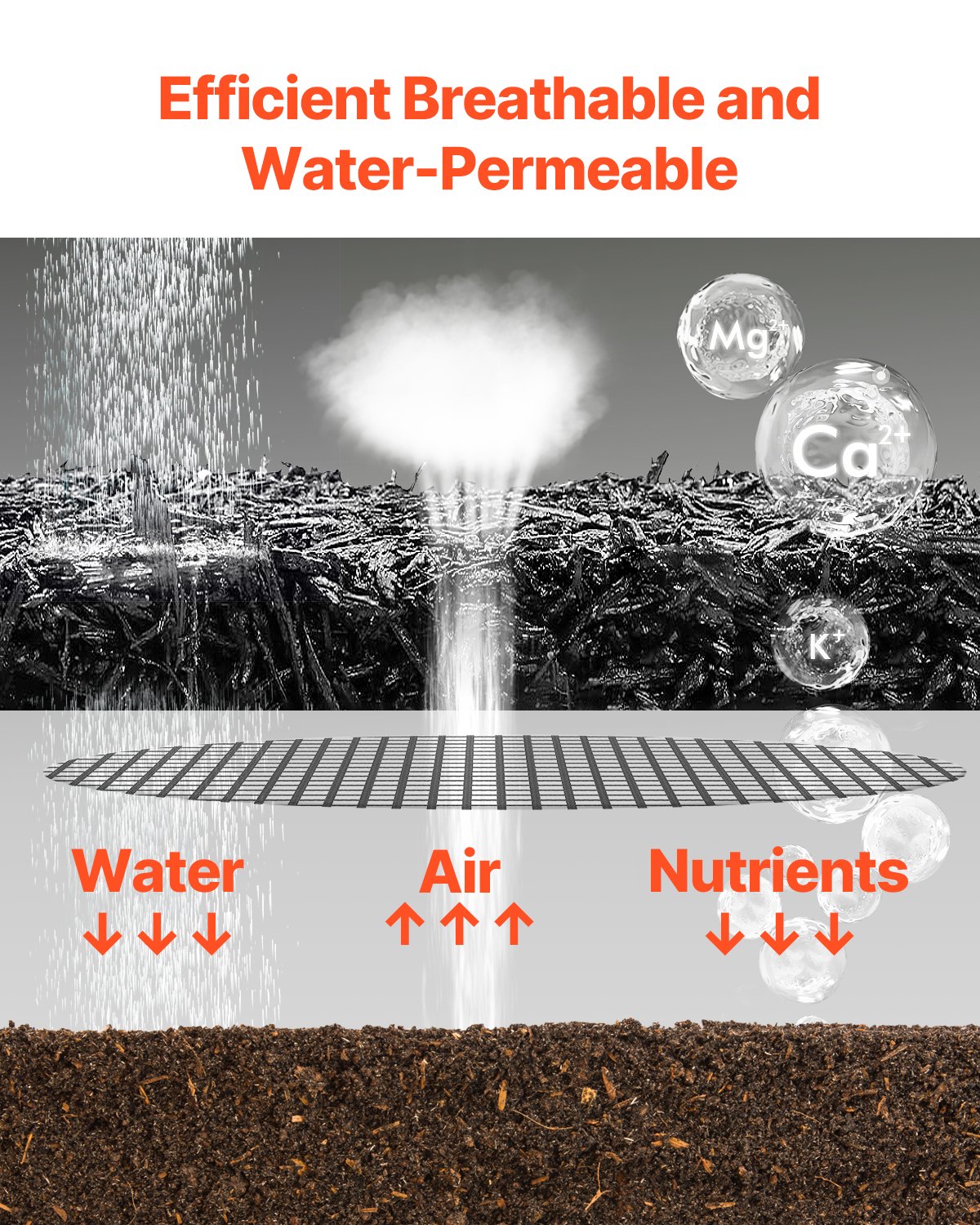 2-Pack Rubber Mulch Mat Rolls - 120" x 4.5" Landscape Edging